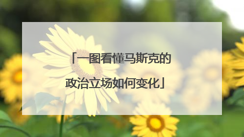 一图看懂马斯克的政治立场如何变化